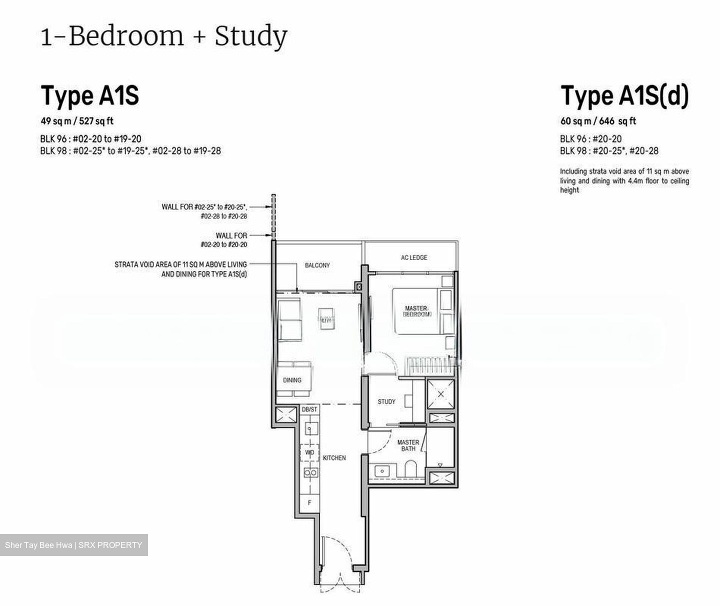 Tembusu Grand (D15), Condominium #560302121